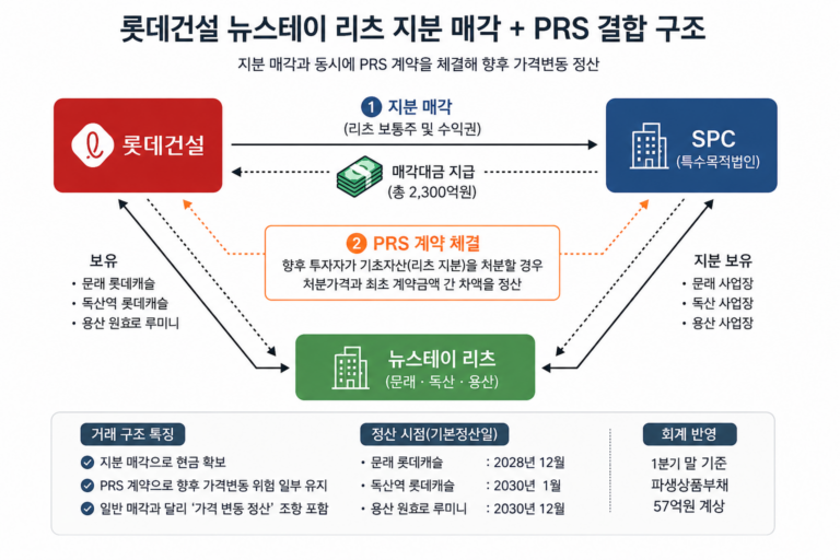 ChatGPT Image 2026년 6월 1일 오전 09_57_50