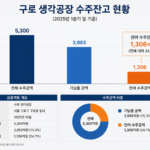 ChatGPT-Image-2026년-6월-7일-오전-09_12_56