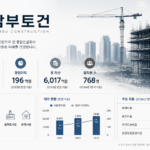 ChatGPT-Image-2026년-6월-7일-오후-09_10_15