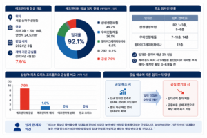 ChatGPT Image 2026년 7월 17일 오전 09_13_16