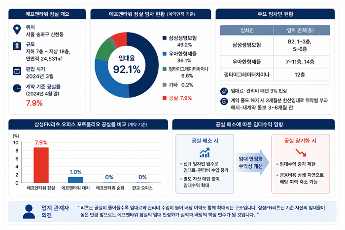 ChatGPT Image 2026년 7월 17일 오전 09_13_16